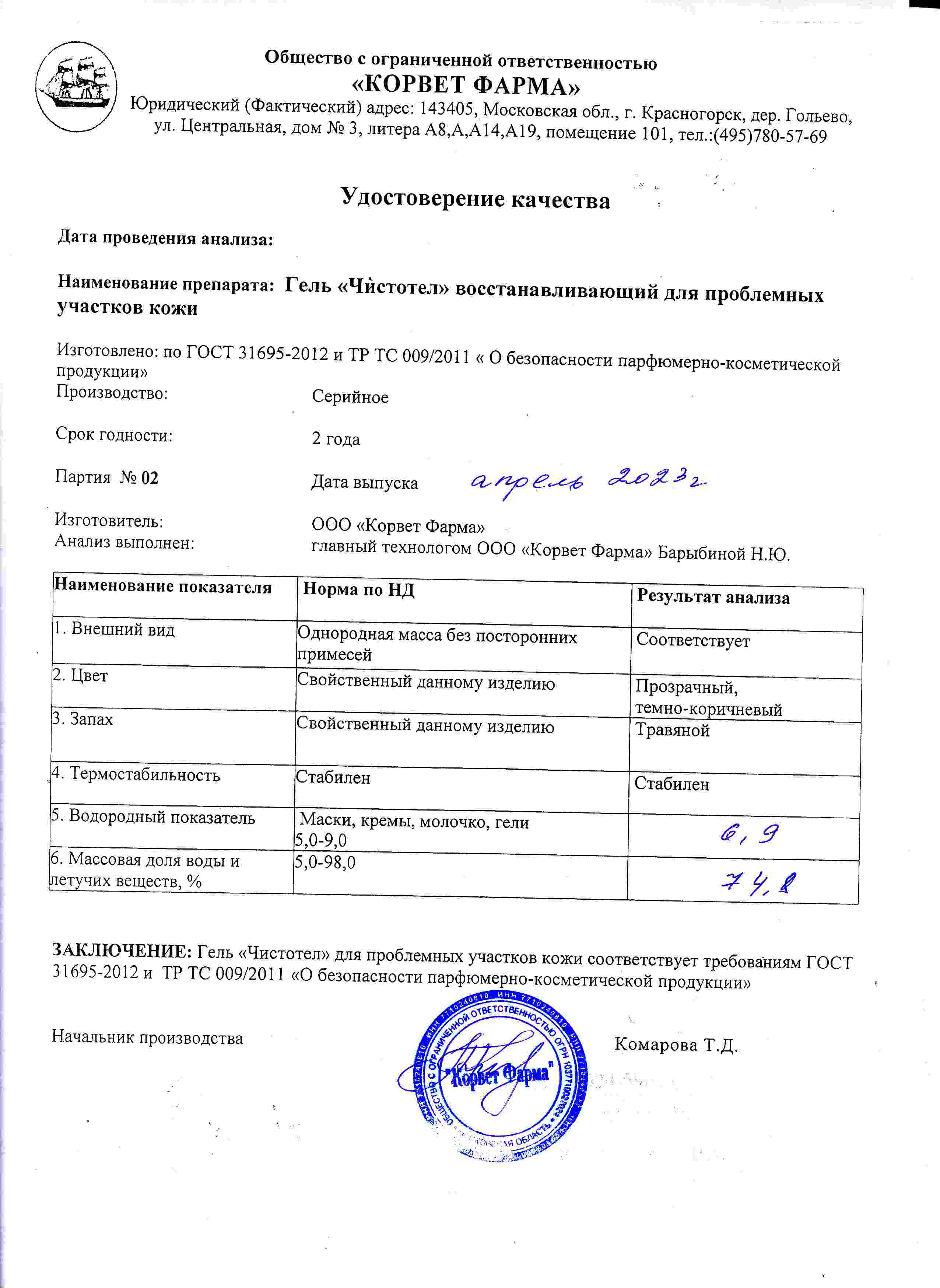Паспорт №04202302